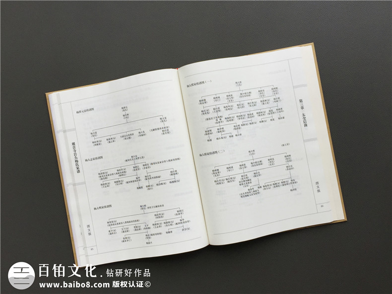 紀(jì)念冊制作：原創(chuàng)紀(jì)念冊設(shè)計(jì)案例成百上千 在線紀(jì)念冊制作