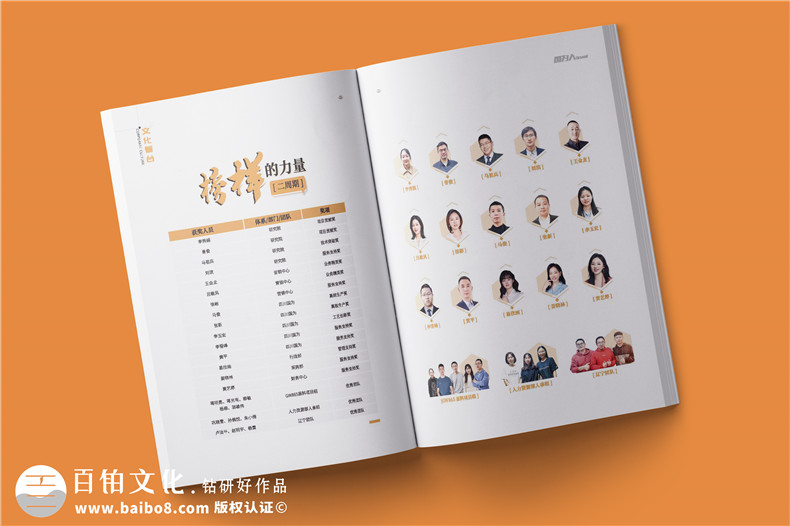 工作報(bào)告刊物制作要求-怎么寫好內(nèi)刊內(nèi)容