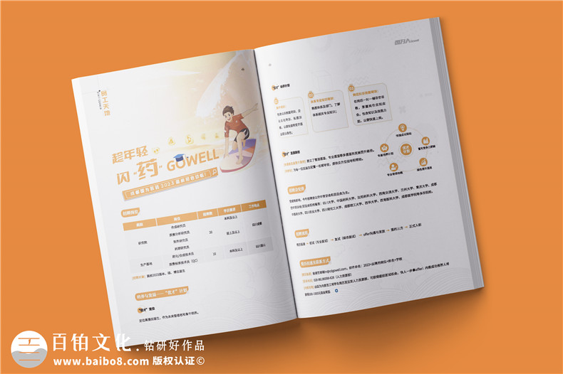 公司文化內(nèi)刊設(shè)計(jì)-企業(yè)品牌畫冊(cè)刊物編排