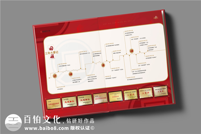 企業(yè)周年慶紀(jì)念冊(cè)怎么設(shè)計(jì)-選擇紀(jì)念冊(cè)設(shè)計(jì)的首選方式