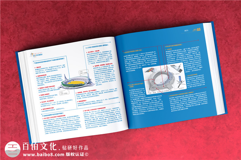 重大工程項(xiàng)目成果紀(jì)念畫冊(cè)-援建體育場(chǎng)工程完工影像圖冊(cè)怎么編寫