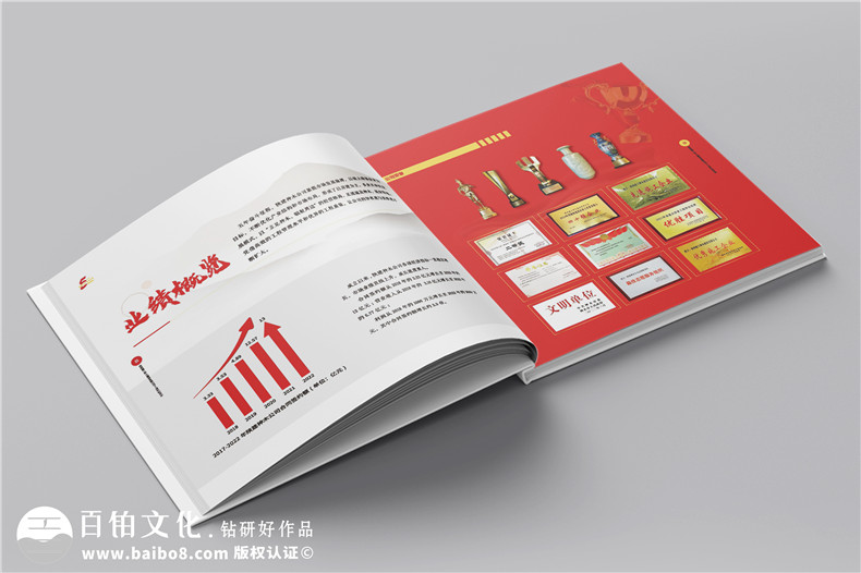 企業(yè)活動相冊設(shè)計-相冊設(shè)計概述到設(shè)計流程的轉(zhuǎn)變第2張-宣傳畫冊,紀(jì)念冊設(shè)計制作-價格費用,文案模板,印刷裝訂,尺寸大小