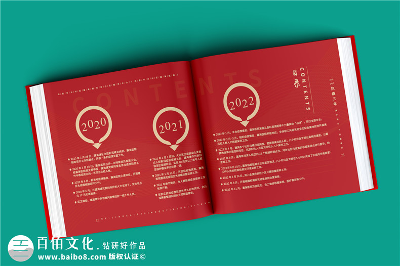 3年抗疫紀念冊-記錄2020-2022社區(qū)醫(yī)院抗擊疫情防控的畫冊