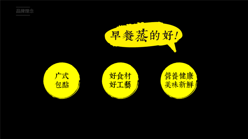 餐飲品牌vi設(shè)計(jì)方案,成都logo+vi品牌設(shè)計(jì)公司的餐飲企業(yè)品牌策劃