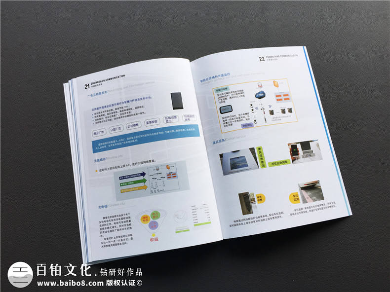 企業(yè)畫冊設(shè)計(jì)應(yīng)該怎么構(gòu)思 具有營銷價(jià)值的企業(yè)畫冊就這么做！第7張-宣傳畫冊,紀(jì)念冊設(shè)計(jì)制作-價(jià)格費(fèi)用,文案模板,印刷裝訂,尺寸大小