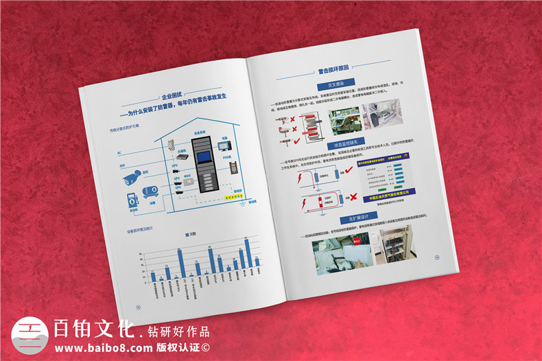 企業(yè)宣傳冊(cè)制作該有的構(gòu)思和策劃的思路總結(jié) 宣傳冊(cè)制作要怎么構(gòu)思？