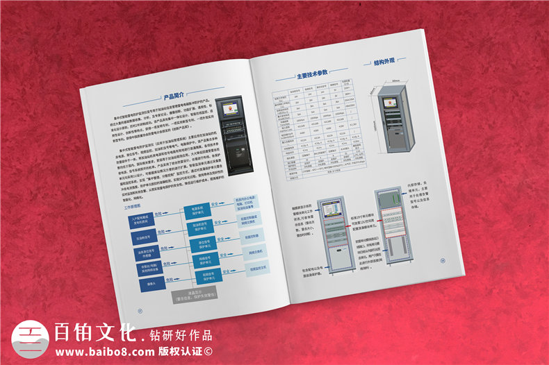 宣傳冊(cè)與企業(yè)宣傳冊(cè)的設(shè)計(jì) 還需要理清營(yíng)銷(xiāo)思路！第5張-宣傳畫(huà)冊(cè),紀(jì)念冊(cè)設(shè)計(jì)制作-價(jià)格費(fèi)用,文案模板,印刷裝訂,尺寸大小