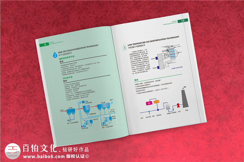 宣傳冊策劃和設計的關鍵步驟-4大步驟設計宣傳冊第4張-宣傳畫冊,紀念冊設計制作-價格費用,文案模板,印刷裝訂,尺寸大小