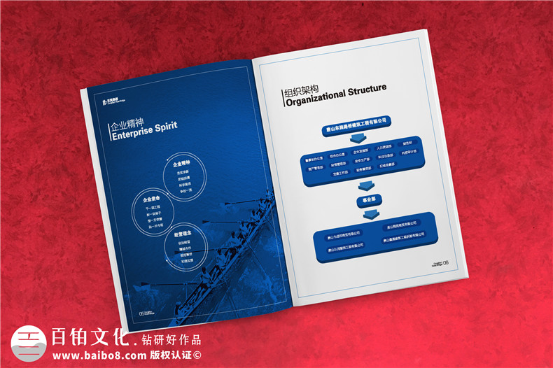 畫冊設(shè)計(jì)要怎么做-需要客戶和設(shè)計(jì)公司通力協(xié)作第3張-宣傳畫冊,紀(jì)念冊設(shè)計(jì)制作-價(jià)格費(fèi)用,文案模板,印刷裝訂,尺寸大小