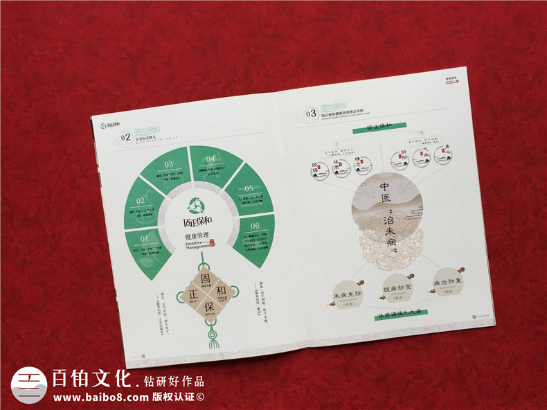 新手如何制作企業(yè)宣傳冊第2張-宣傳畫冊,紀(jì)念冊設(shè)計制作-價格費用,文案模板,印刷裝訂,尺寸大小