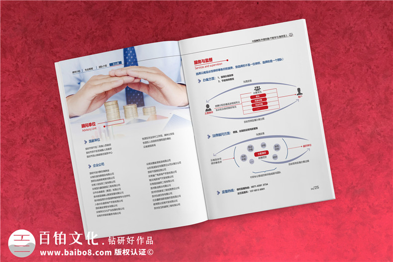 企業(yè)宣傳冊設計中的策劃與圖形化設計第3張-宣傳畫冊,紀念冊設計制作-價格費用,文案模板,印刷裝訂,尺寸大小