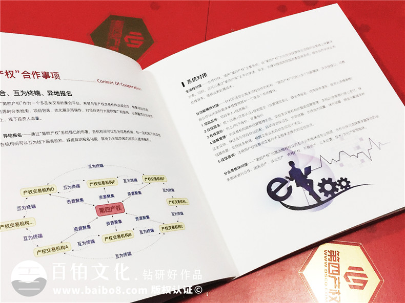 金融畫冊設(shè)計欣賞 關(guān)注金融企業(yè)畫冊設(shè)計內(nèi)容和視覺呈現(xiàn)效果！第4張-宣傳畫冊,紀(jì)念冊設(shè)計制作-價格費用,文案模板,印刷裝訂,尺寸大小