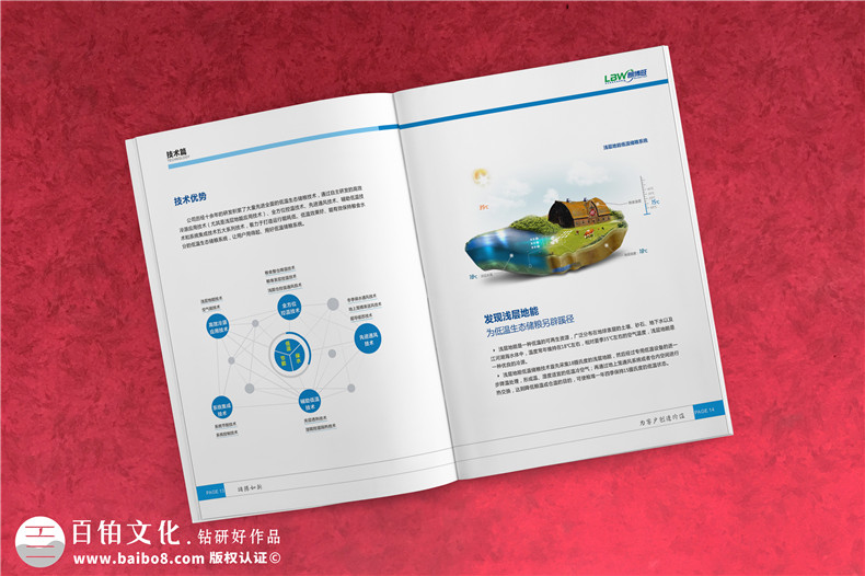 企業(yè)畫冊定制-3個畫冊設計思維提升企業(yè)畫冊的專業(yè)性第6張-宣傳畫冊,紀念冊設計制作-價格費用,文案模板,印刷裝訂,尺寸大小