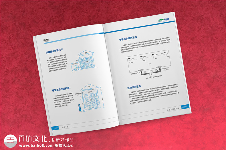 科技企業(yè)宣傳冊設計 看科技企業(yè)宣傳冊內(nèi)容的設計、思路第5張-宣傳畫冊,紀念冊設計制作-價格費用,文案模板,印刷裝訂,尺寸大小