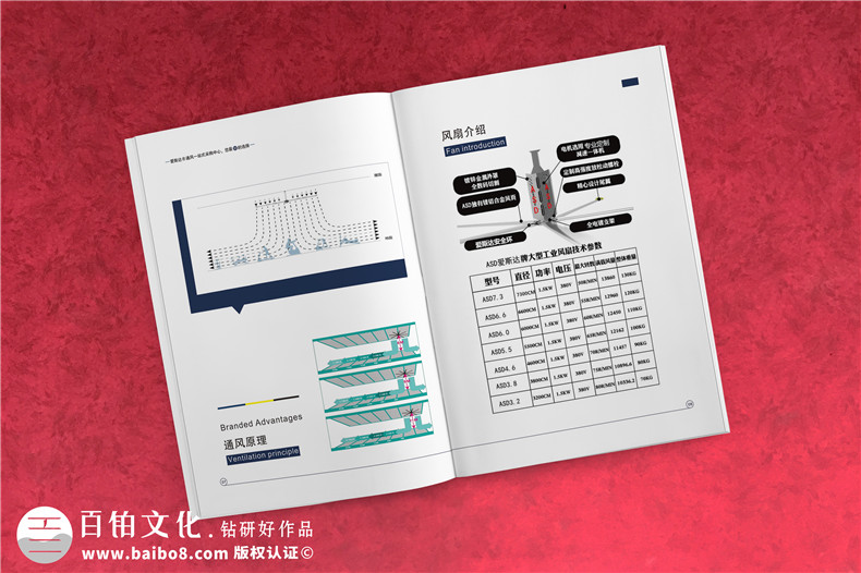 通風(fēng)節(jié)能電扇產(chǎn)品宣傳冊設(shè)計-工業(yè)科技制作公司樣本畫冊如何制作?