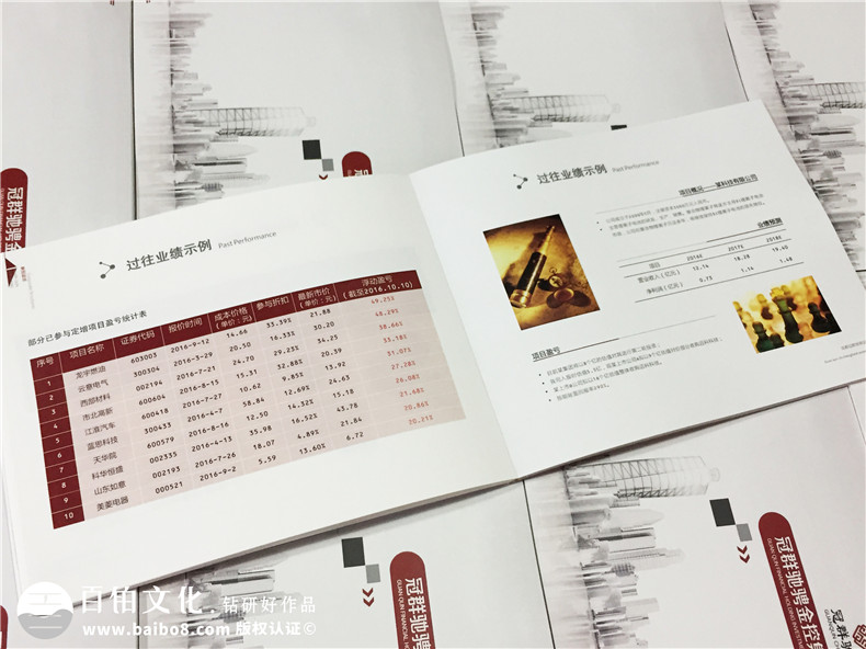 金融控股企業(yè)宣傳冊設(shè)計(jì)-資本管理公司畫冊制作-投資機(jī)構(gòu)宣傳冊