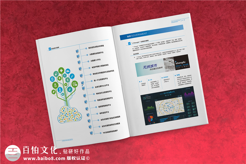 企業(yè)宣傳畫冊如何設(shè)計(jì)-從以下設(shè)計(jì)思維展開內(nèi)容創(chuàng)作第4張-宣傳畫冊,紀(jì)念冊設(shè)計(jì)制作-價格費(fèi)用,文案模板,印刷裝訂,尺寸大小