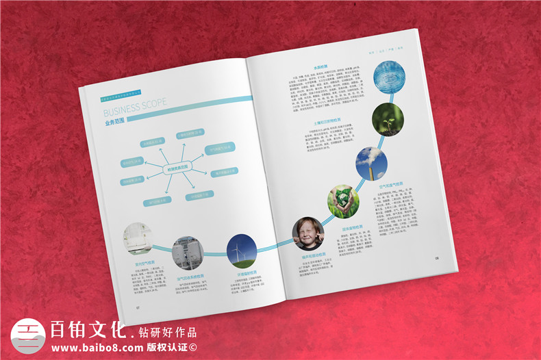 企業(yè)畫(huà)冊(cè)制作三部曲：專業(yè)畫(huà)冊(cè)制作的三大步驟！第5張-宣傳畫(huà)冊(cè),紀(jì)念冊(cè)設(shè)計(jì)制作-價(jià)格費(fèi)用,文案模板,印刷裝訂,尺寸大小