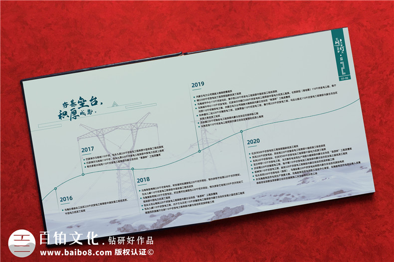 電力企業(yè)領(lǐng)導(dǎo)離任畫(huà)冊(cè)-祝賀供電局領(lǐng)導(dǎo)高升紀(jì)念冊(cè)序言配文案