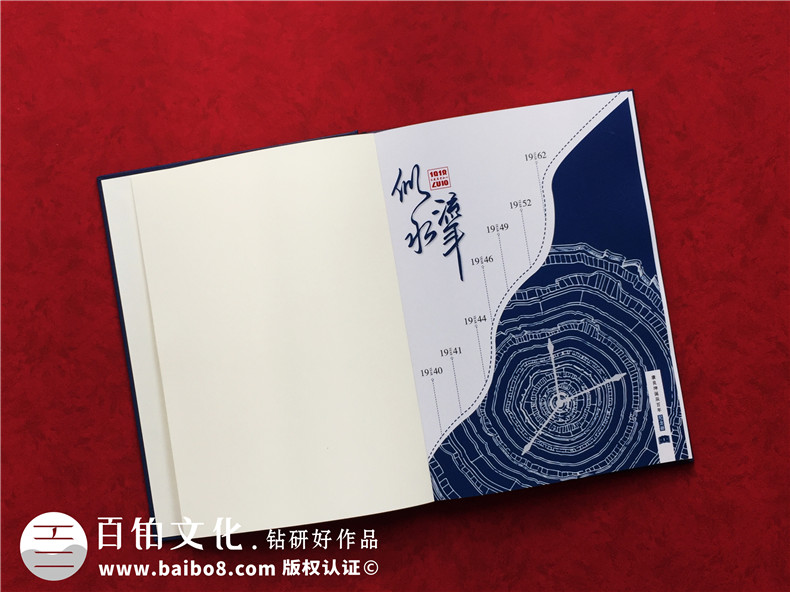 老人祝壽紀(jì)念冊怎么制作（參考老人祝壽紀(jì)念冊圖片）第3張-宣傳畫冊,紀(jì)念冊設(shè)計制作-價格費用,文案模板,印刷裝訂,尺寸大小