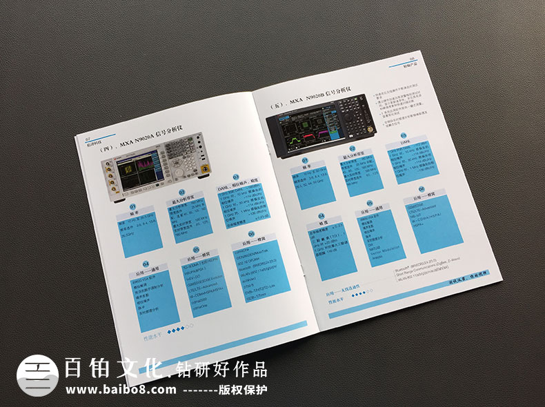 企業(yè)畫冊(cè)策劃思路