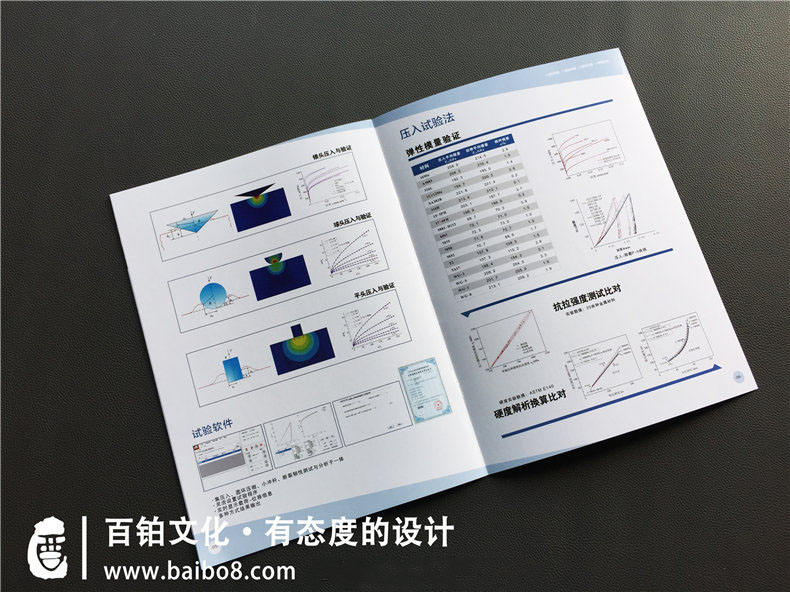 電器機械行業(yè)的形象畫冊設計方法